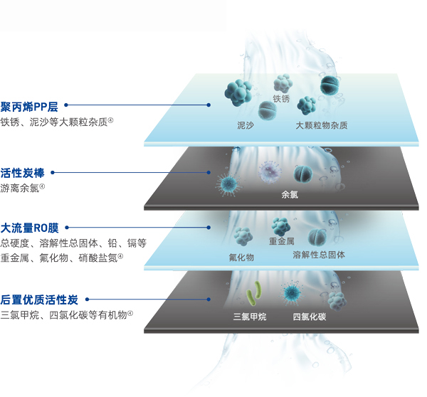 南宫NG28信托品牌的实力网址(中国)官网