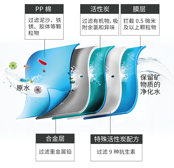 南宫NG28信托品牌的实力网址(中国)官网