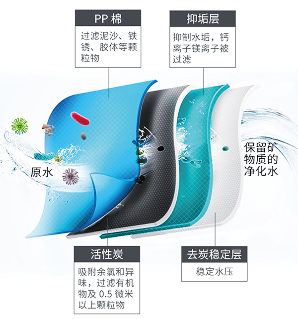 南宫NG28信托品牌的实力网址(中国)官网