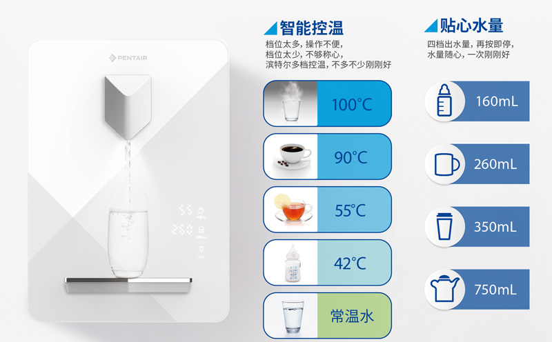 南宫NG28信托品牌的实力网址(中国)官网