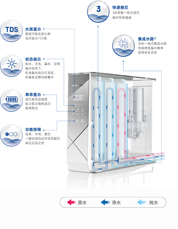 南宫NG28信托品牌的实力网址(中国)官网