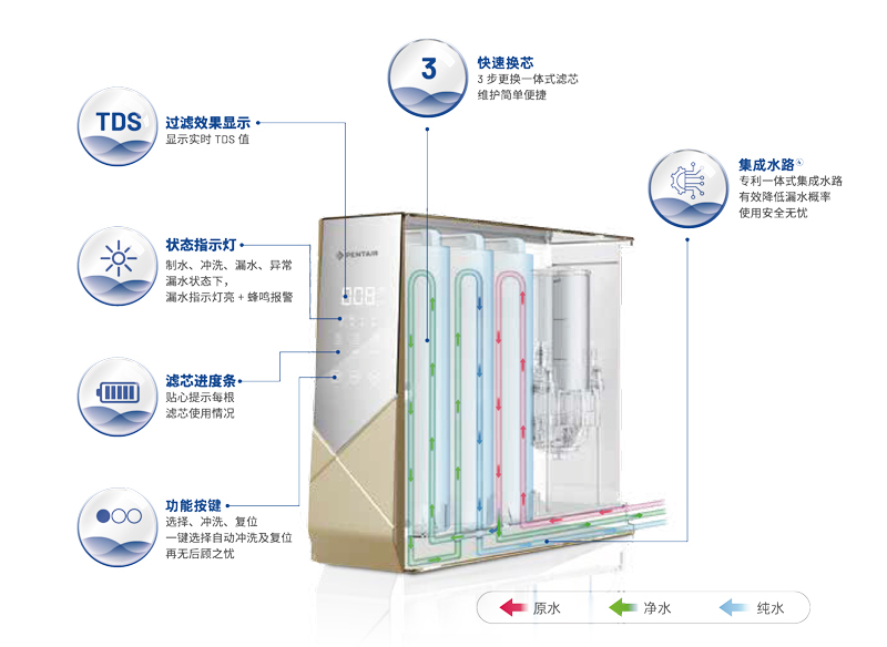 南宫NG28信托品牌的实力网址(中国)官网