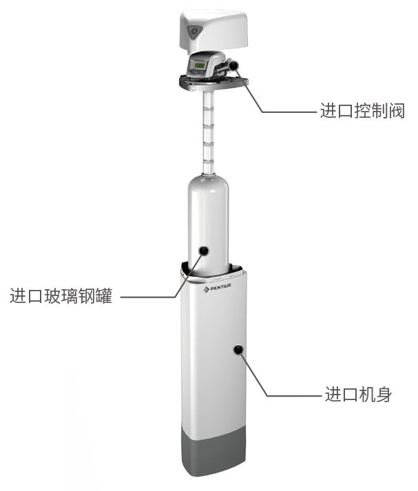 南宫NG28信托品牌的实力网址(中国)官网