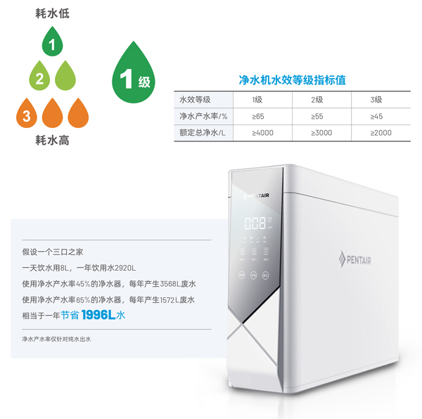 南宫NG28信托品牌的实力网址(中国)官网